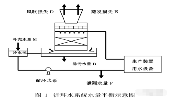 1612331944524002.png image.png